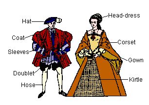 hair dress tudor times piciture glossary|tudors fashion history.